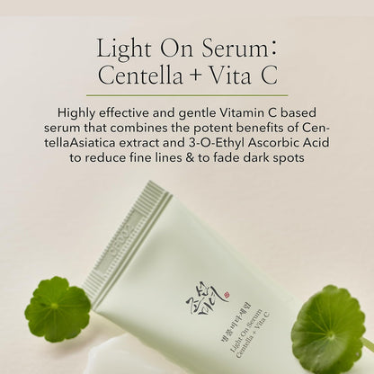 Beauty of Joseon Light On Serum Centella + Vita C 30ml Vitamin C based serum Brightening, Moisturizing, Reduce Fine Lines(BOJ-012)