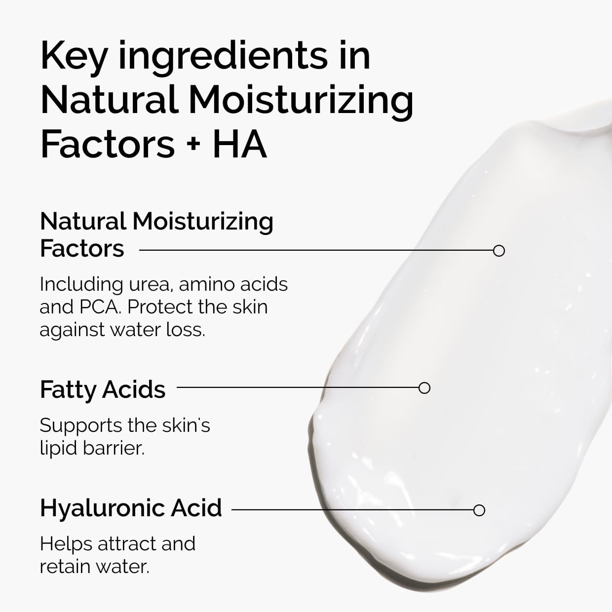 The Ordinary Natural Moisturizing Factors + HA