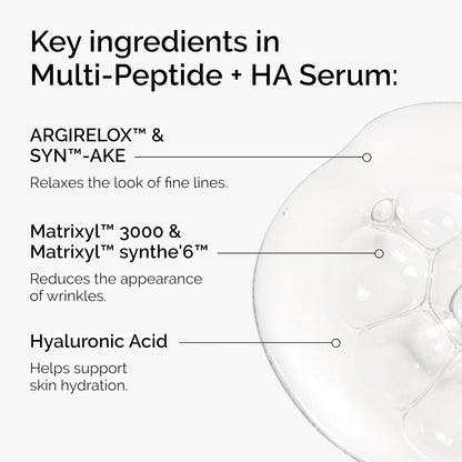 The Ordinary Multi-Peptide + HA Serum (Formerly"Buffet") 30 ml