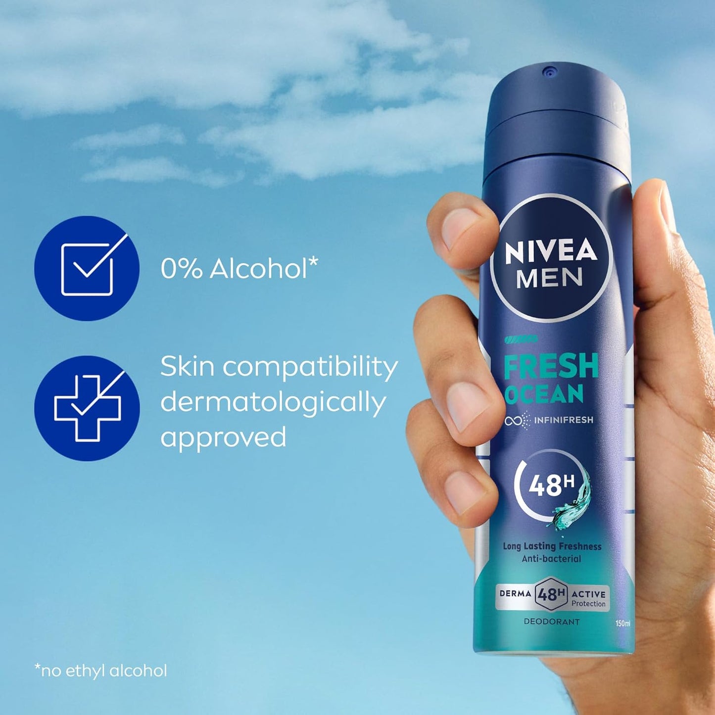 NIVEA MEN Antibacterial Deodorant Spray for Men, Fresh Ocean, 48H Active Protection, with Infini Fresh Formula, Long-Lasting Freshness, 2x150ml, Dual Pack