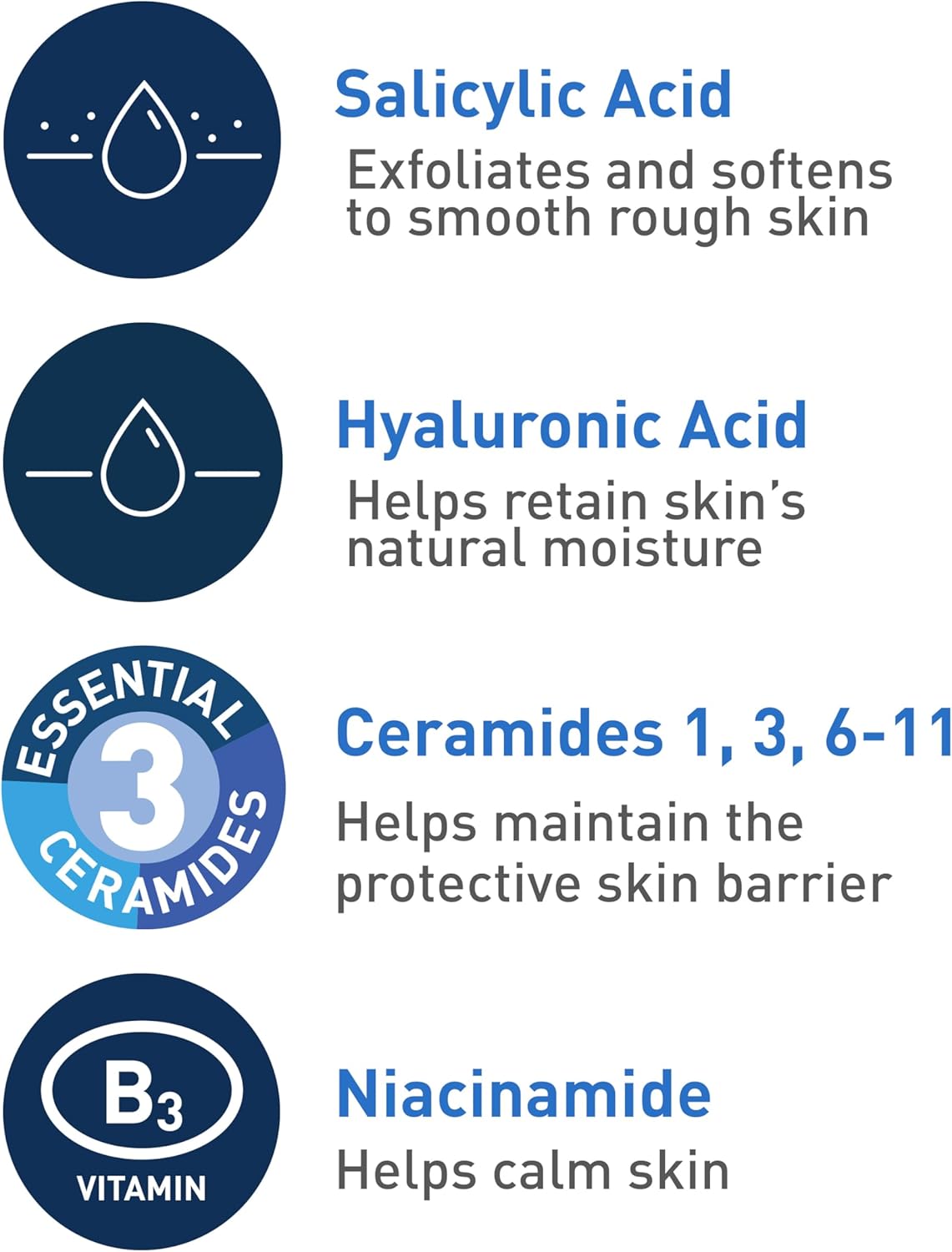 CeraVe SA Cleanser Salicylic Acid Face Wash with Hyaluronic Acid, Niacinamide & Ceramides BHA Exfoliant for Face 8 Ounce, multi, 8 Fl Oz