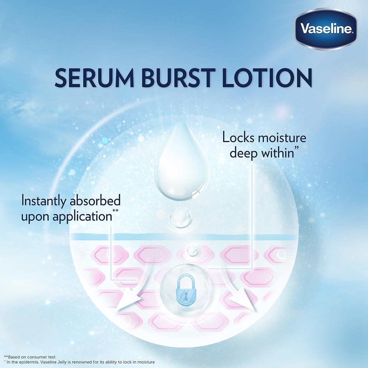 Vaseline Essential Even Tone Body Lotion Smooth Radiance, Gluta-Hya Serum Burst, 10X More Powerful than Vitamin C, Deeply Moisturising, 200ml