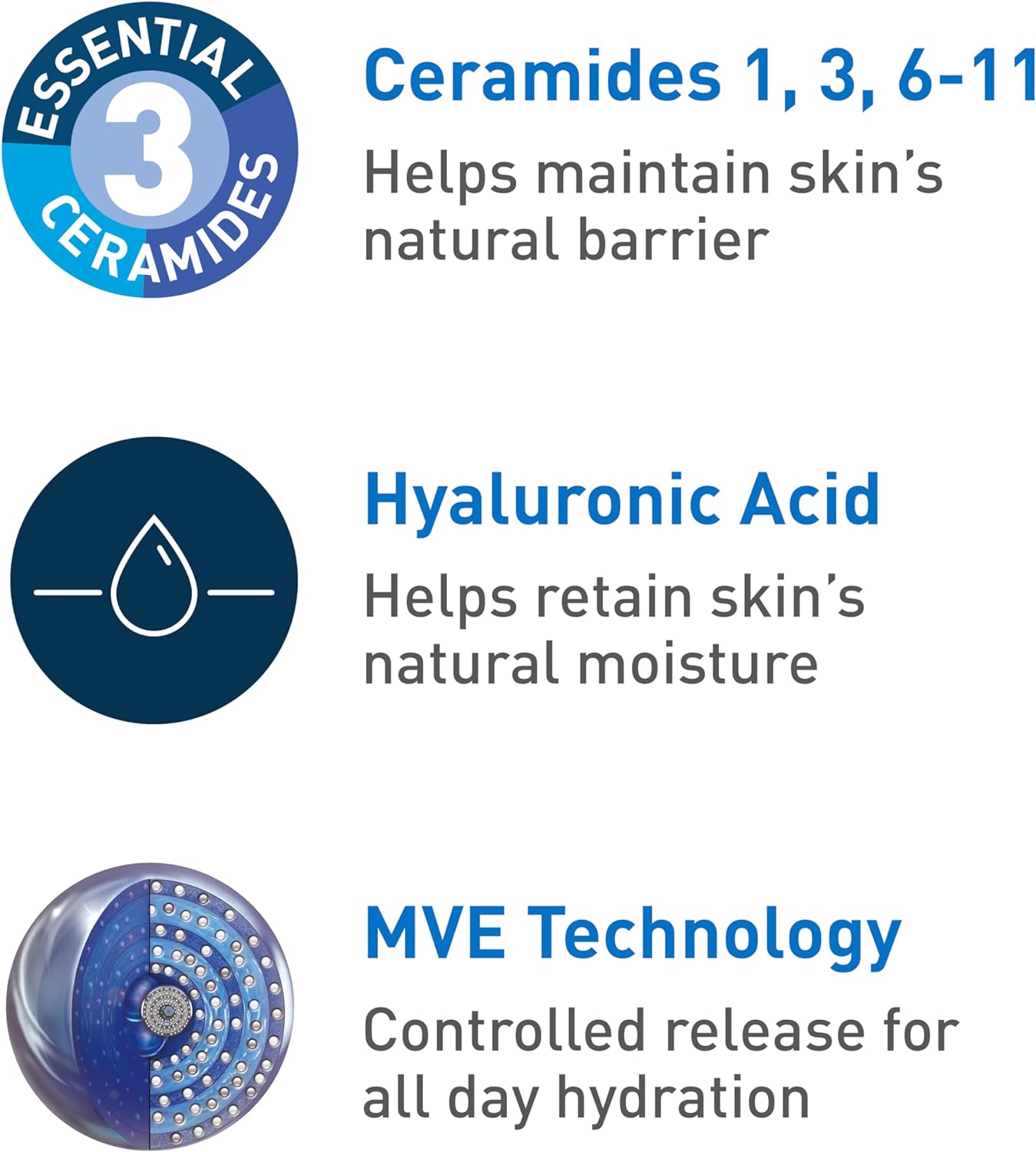 CeraVe Moisturizing Cream, Body and Face Moisturizer for Dry Skin, Body Cream with Hyaluronic Acid and Ceramides, 19 Ounce